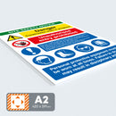 A2 Printed Foamex Board 3mm