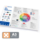 A3 Printed Foamex Board 3mm